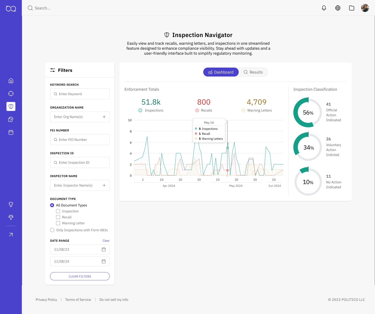 Inspector Navigator Days Interval